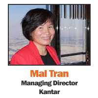 Mai Tran